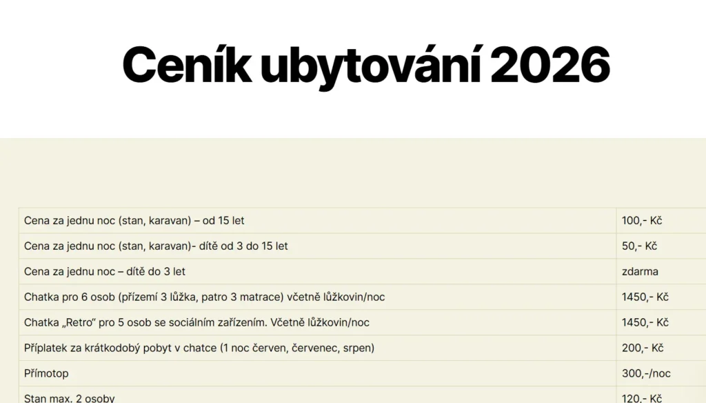 Správa webu autokempu 4